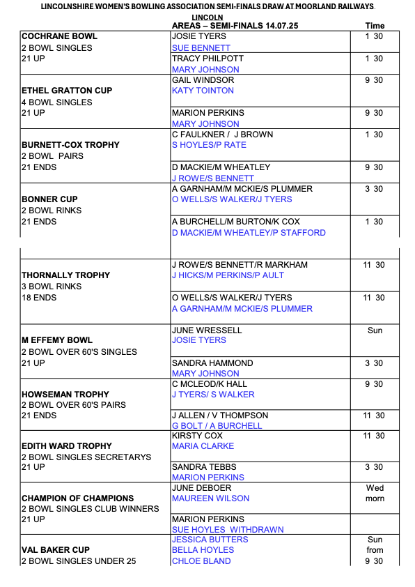 Womens Outdoor Competitions – Lincolnshire (EBF) Bowling Association